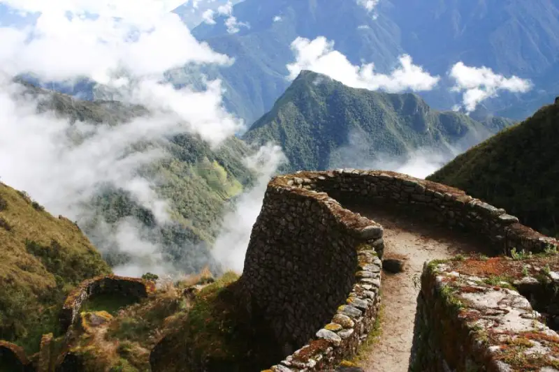 Inca Trail's Scenic Spots